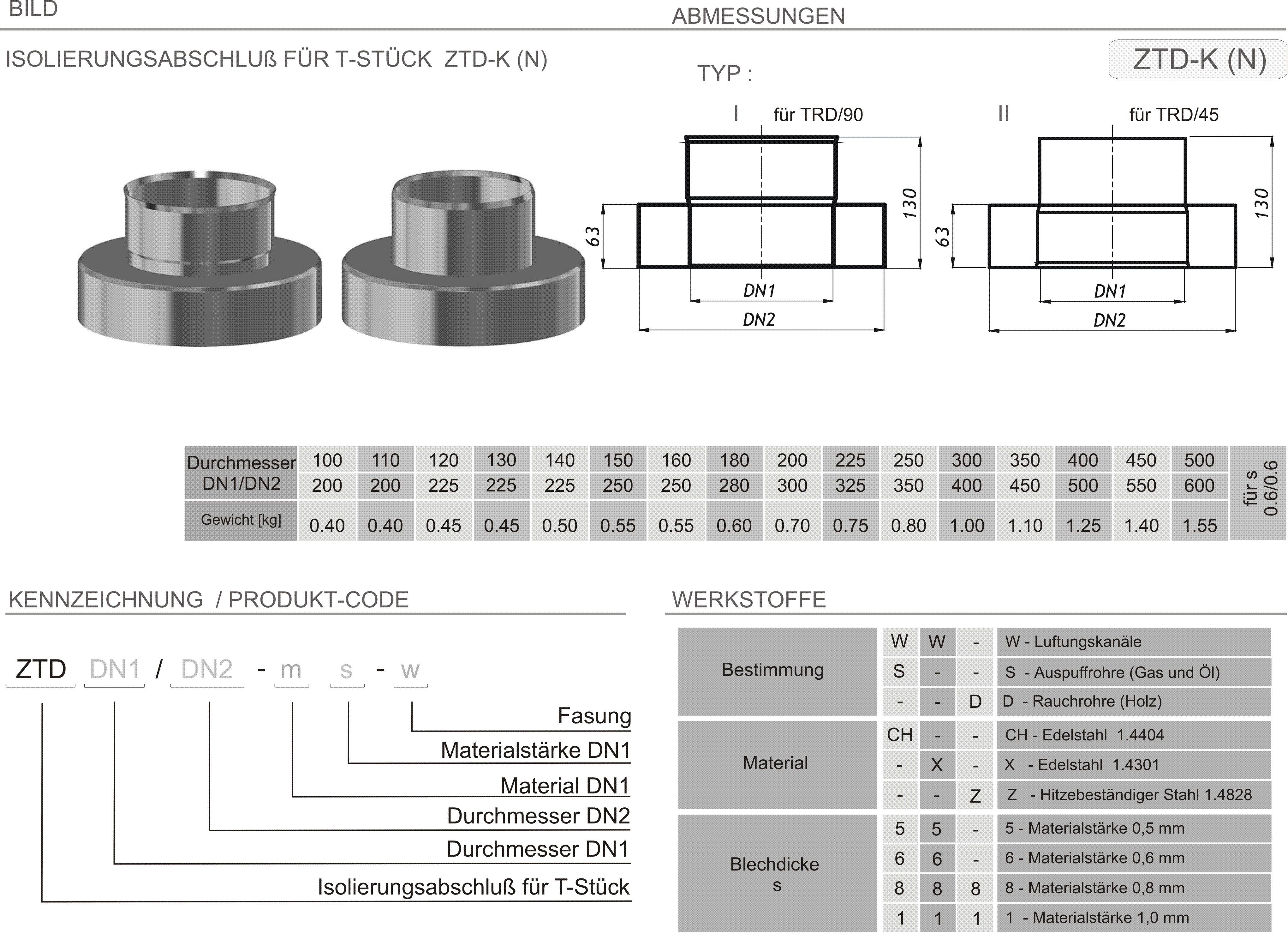 Produkt Beschreibung SKDZ-ZTD